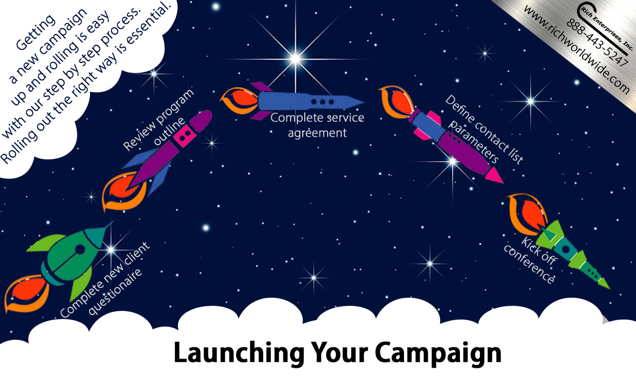 Infographic - Launching / Starting a Cold Calling Campaign Getting Started with Launching Your Campaign Infographics